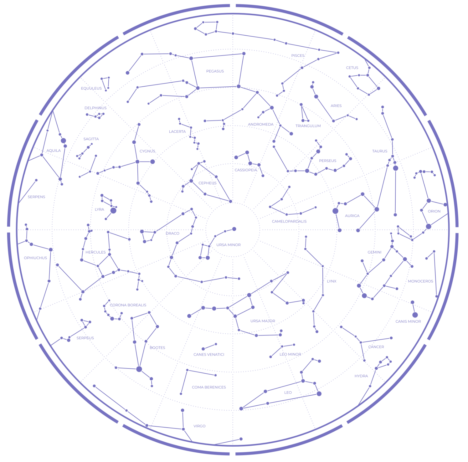 Главная